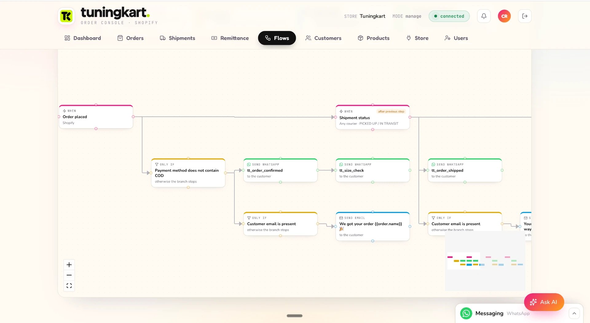 Visual flow builder canvas