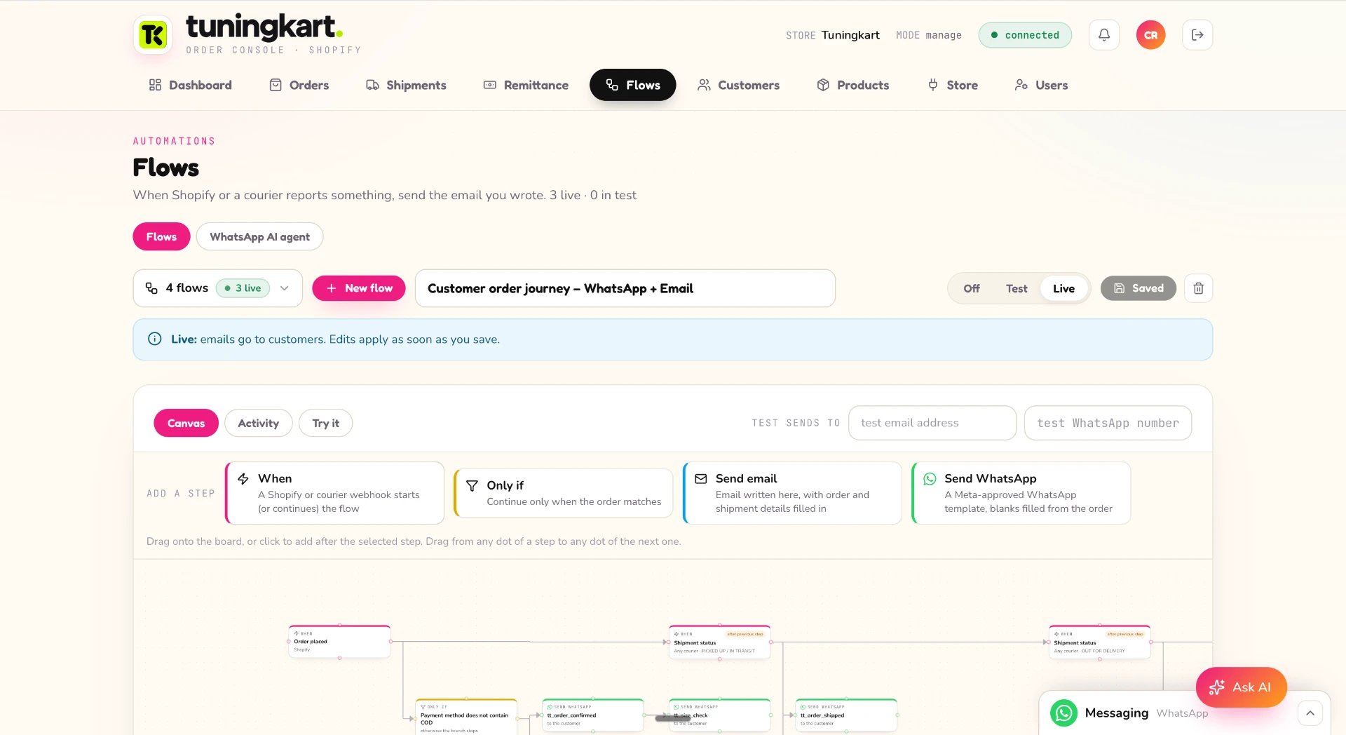 Flows list of customer automations