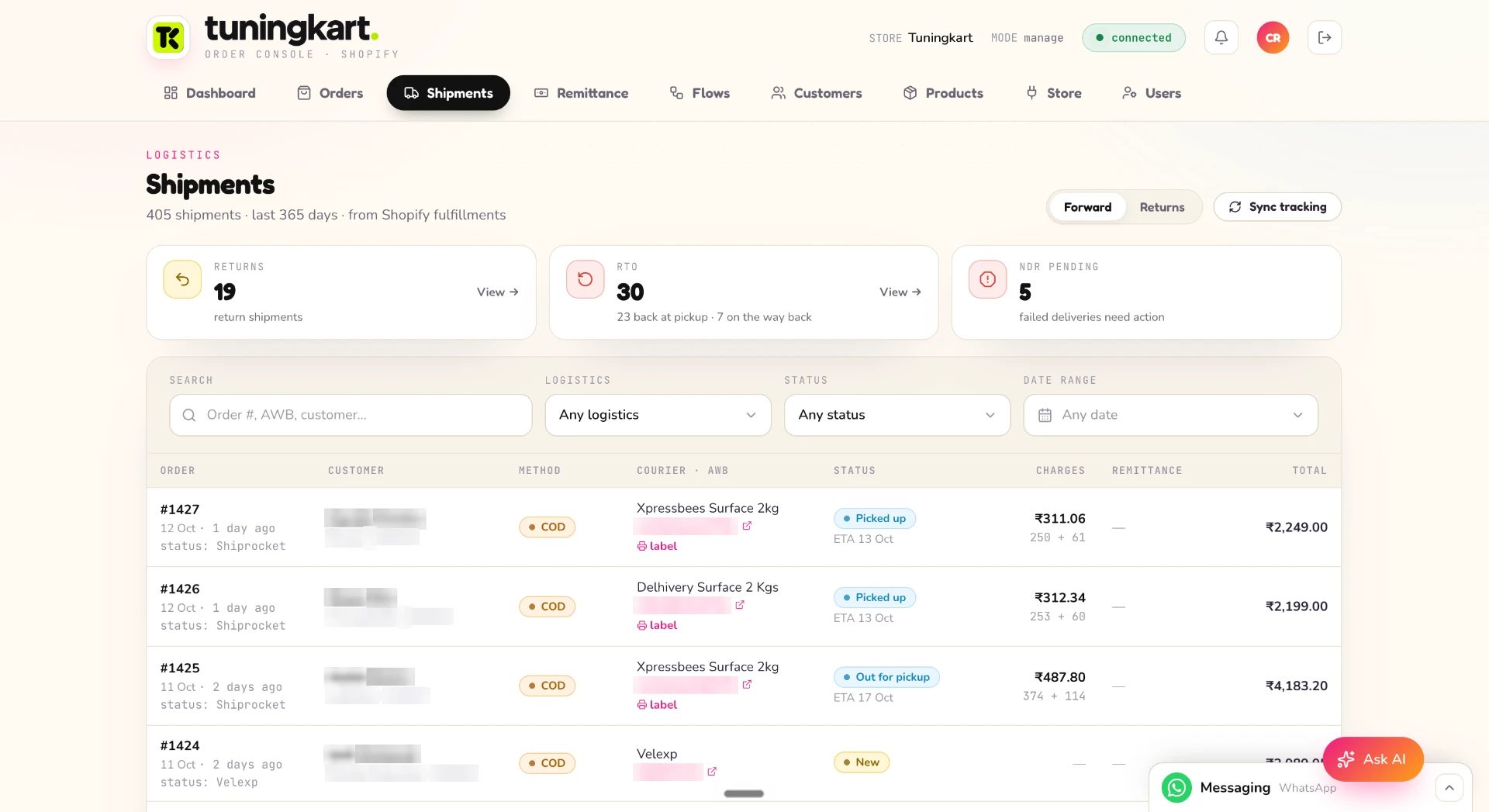 Shipments list with returns, RTO and NDR pending cards